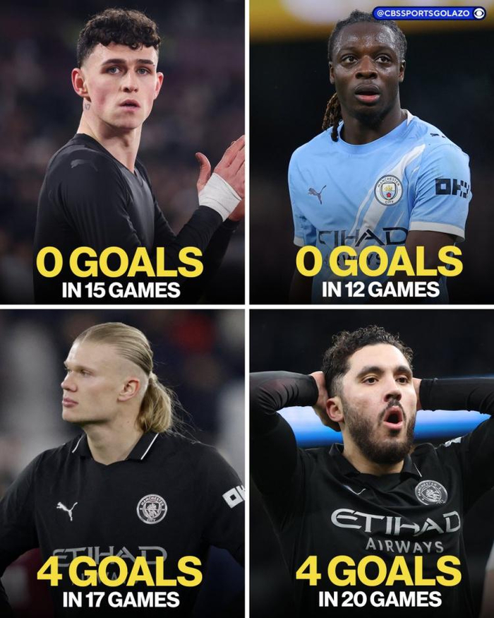 曼城双线溃败暴露战术漏洞，瓜帅面临赛季存亡